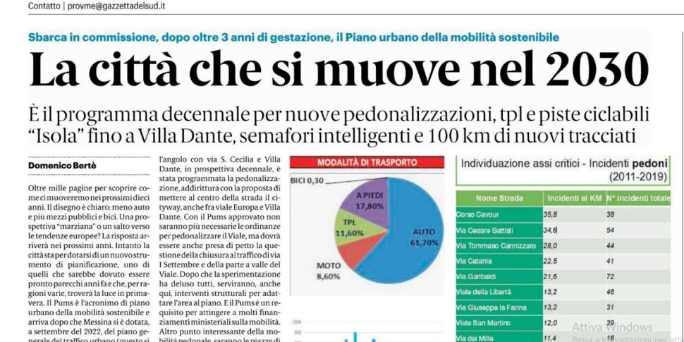 Rassegna Stampa 05 03 2024 Edizione Messina Gazzetta Del Sud