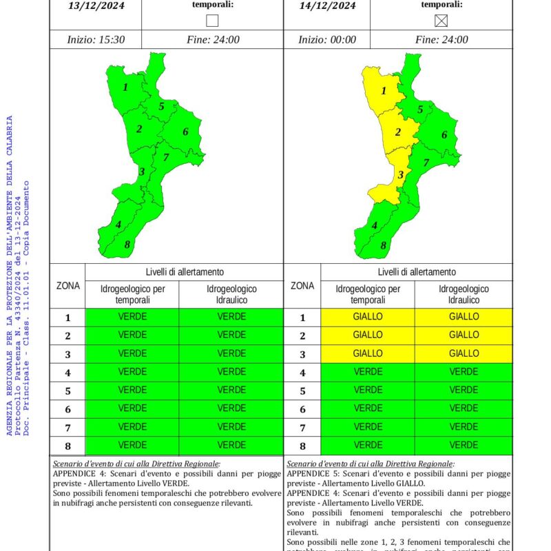 Maltempo Protezione Civile Allerta Gialla Per Temporali In Regioni