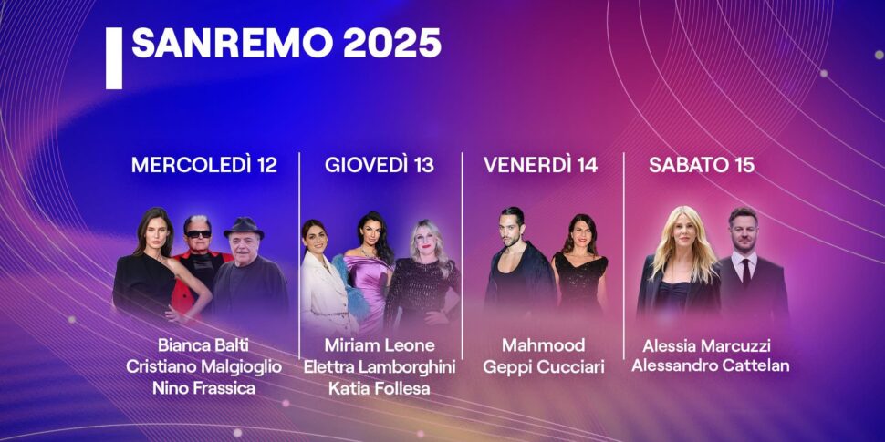 Festival di Sanremo: da Nino Frassica, a Miriam Leone, da Alessia Marcuzzi ad Elettra Lamborghini. Ecco chi condurrà insieme a Carlo Conti