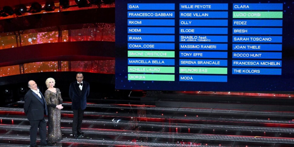 Chi vince Sanremo 2025? Ecco le previsioni dei bookmaker