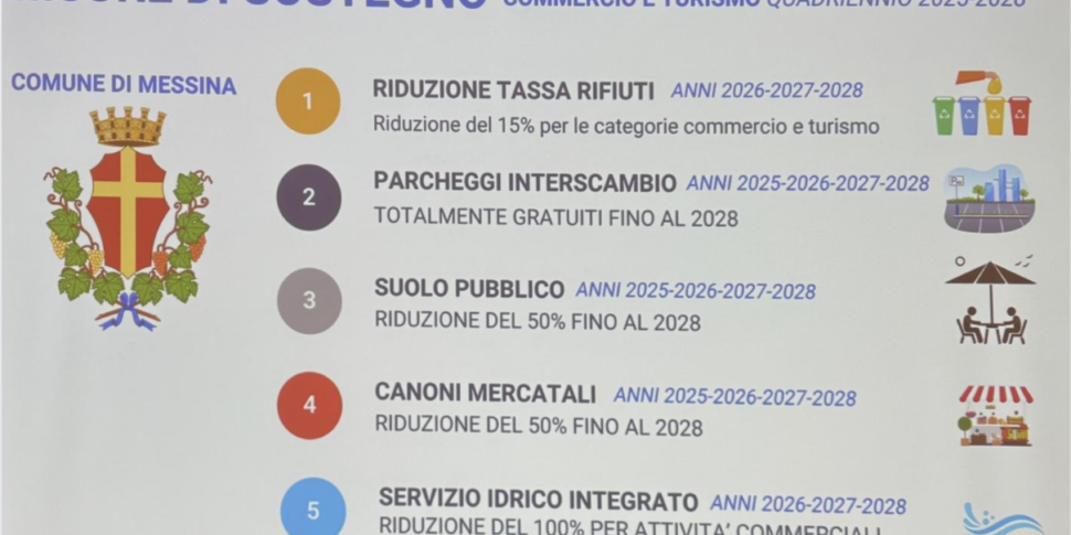 Il piano Marshall del commercio, sconti per Tari e acqua a Messina