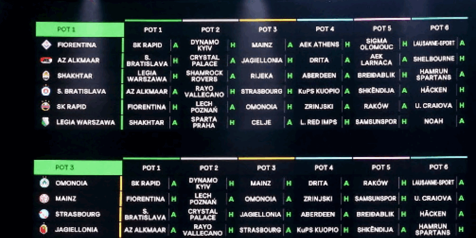 conference league la fiorentina pesca dinamo kiev e rapid vienna