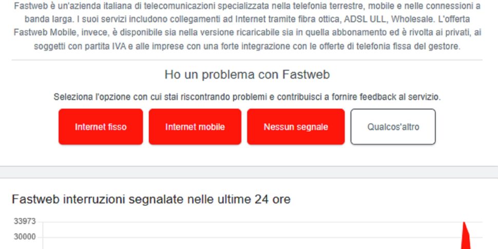 Fastweb down oggi: segnalazioni in tutta Italia per problemi alla rete Internet fissa Fastweb down oggi: segnalazioni in tutta Italia per problemi alla rete Internet fissa