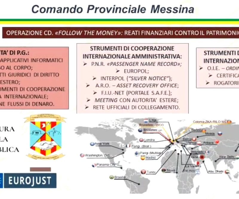 Messina, scoperta maxi truffa da 3 milioni di euro: 39 risparmiatori raggirati in uno “schema Ponzi”. Indagato un calabrese