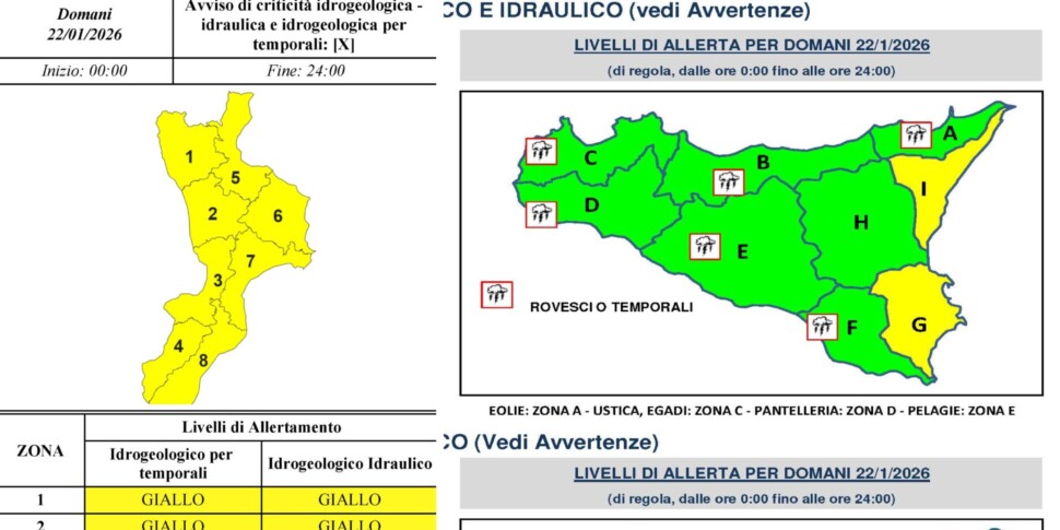 https://assets.gazzettadelsud.it/2026/01/meteo-allerta-sicilia-calabria-scaled-970x485-1769009398.jpg