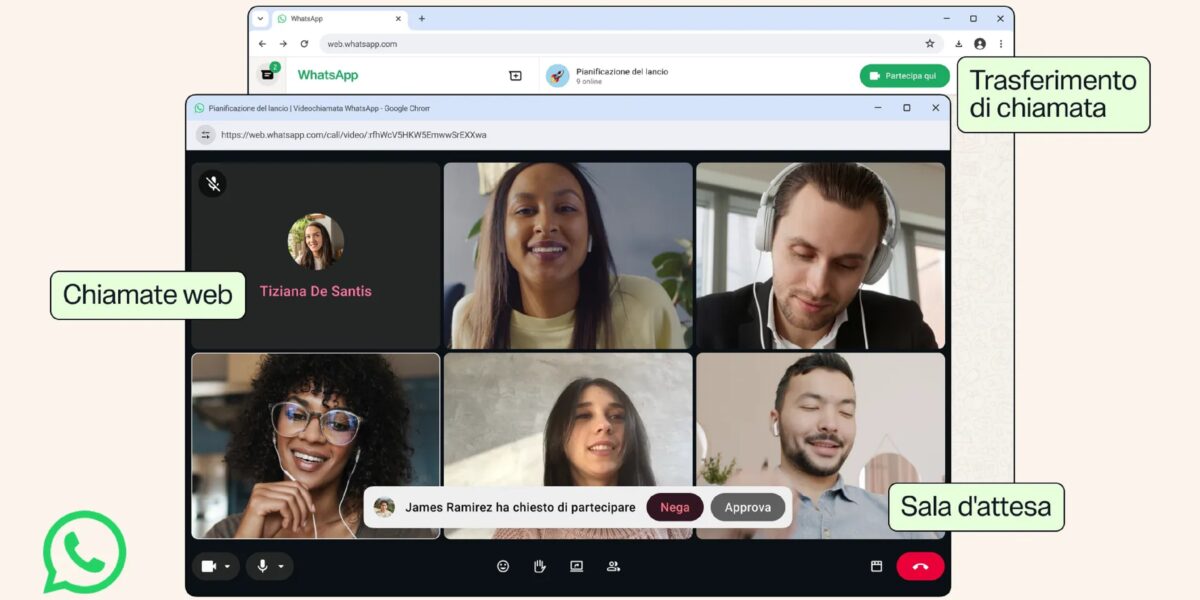https://assets.gazzettadelsud.it/2026/07/WhatsApp-migliora-la-versione-web-ora-con-chiamate-video-e-audio-1200x600.jpg
