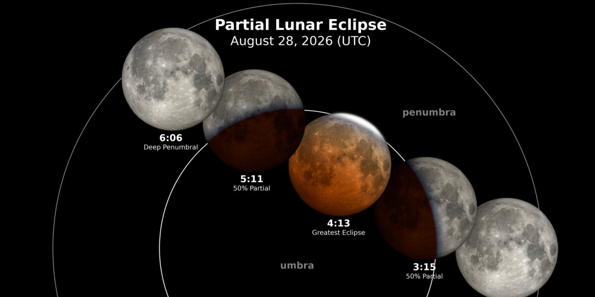 eclissi di luna stanotte il 96 del disco coperto dall ombra da Gazzettadelsud.it eclissi di luna stanotte il 96 del disco coperto dall ombra