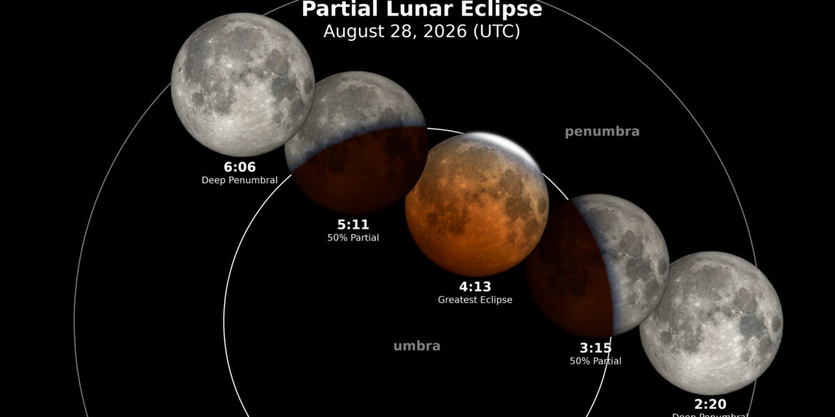 luna rossa il 28 agosto eclissi parziale visibile dall8217italia gli orari e dove vederla da Gazzettadelsud.it luna rossa il 28 agosto eclissi parziale visibile dall8217italia gli orari e dove vederla