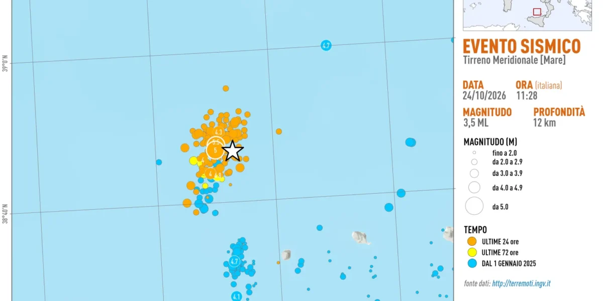terremoto nel tirreno meridionale l8217ingv fa il punto 154 scosse dopo l8217evento di magnitudo 55 profondit224 ancora incerte da Gazzettadelsud.it terremoto nel tirreno meridionale l8217ingv fa il punto 154 scosse dopo l8217evento di magnitudo 55 profondit224 ancora incerte