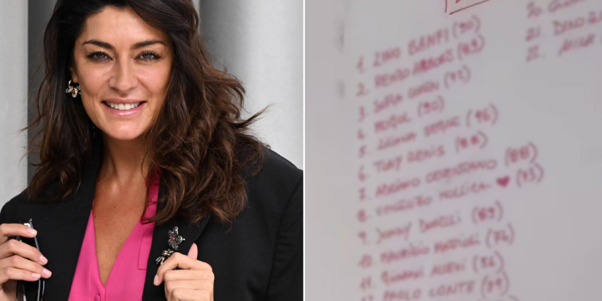 gaffe per elisa isoardi pubblica la foto del toto morti sulla lavagna di bar centrale la reazione di banfi primo della lista da Gazzettadelsud.it gaffe per elisa isoardi pubblica la foto del toto morti sulla lavagna di bar centrale la reazione di banfi primo della lista